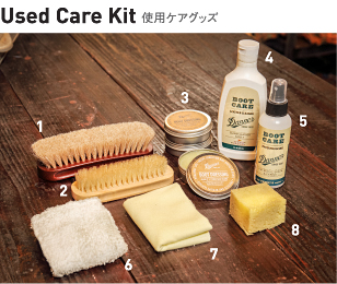 Vol.1 How to Care -Leather-