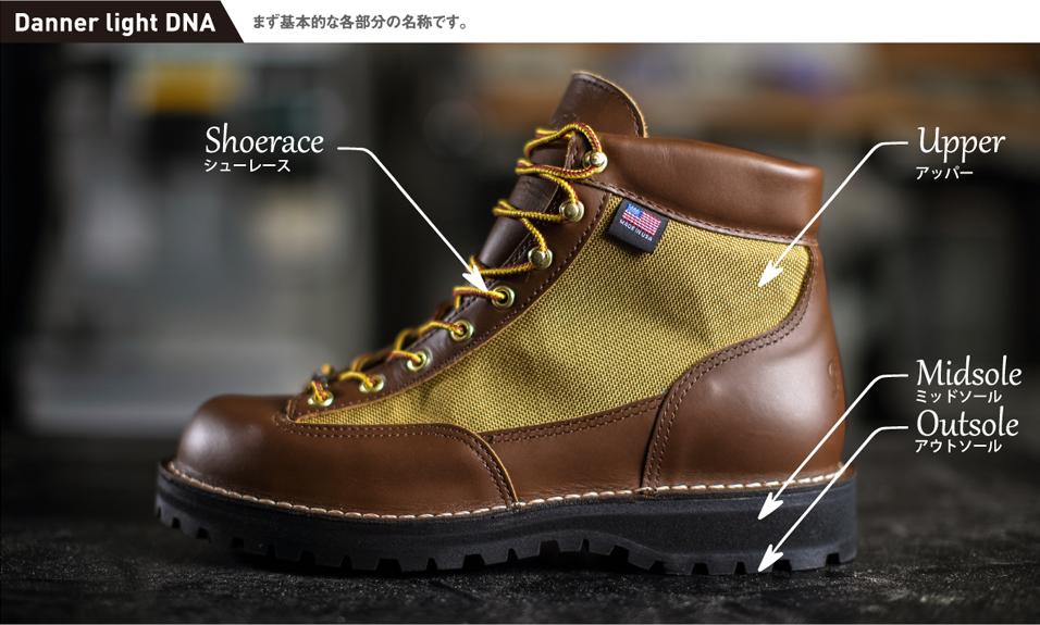 Danner The Best Partner Vol.9 | Danner | ダナー オフィシャルサイト