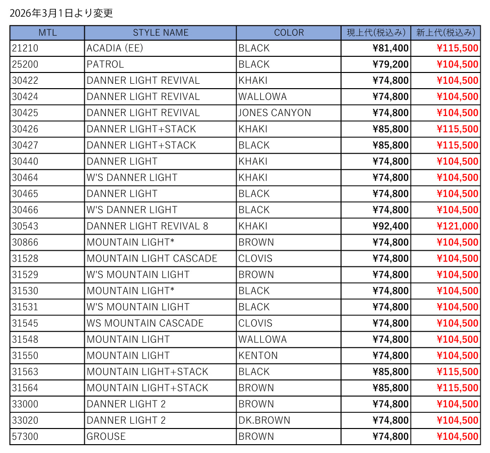 2026年3月1日 価格改定のお知らせ